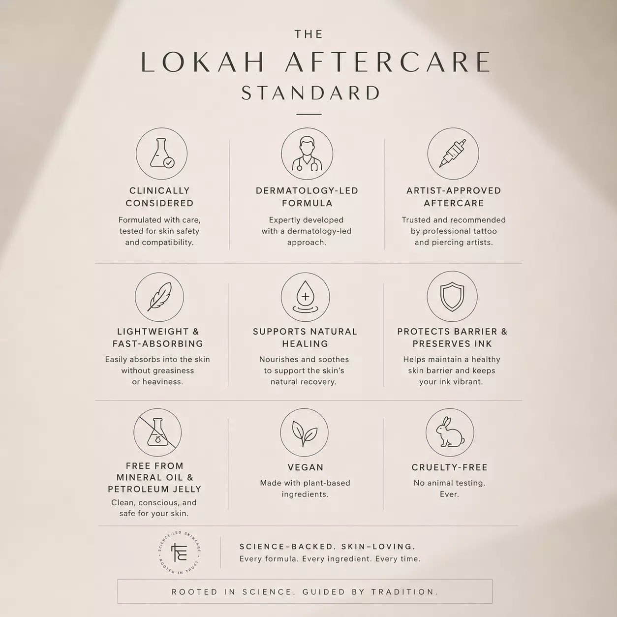 Lokah Esthetics Piercing Aftercare Mist
